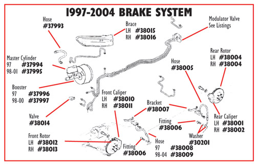 Brake Hose Bracket. Front Or Rear, C5 Corvette