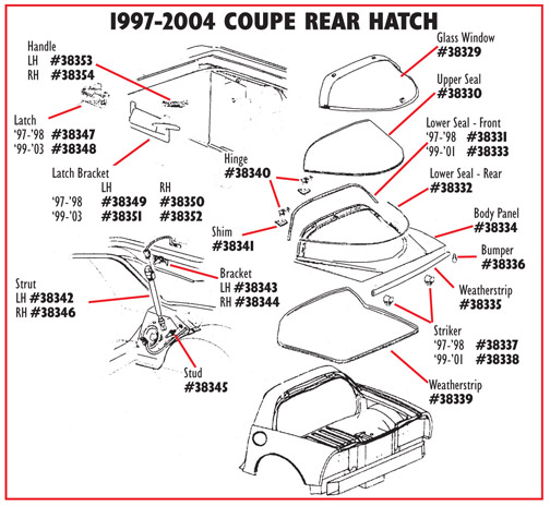 Hatch Glass Seal. Upper, C5 1997-2004