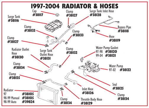 C5 Corvette Cooling System Diagram. c5 cooling fan power wiring