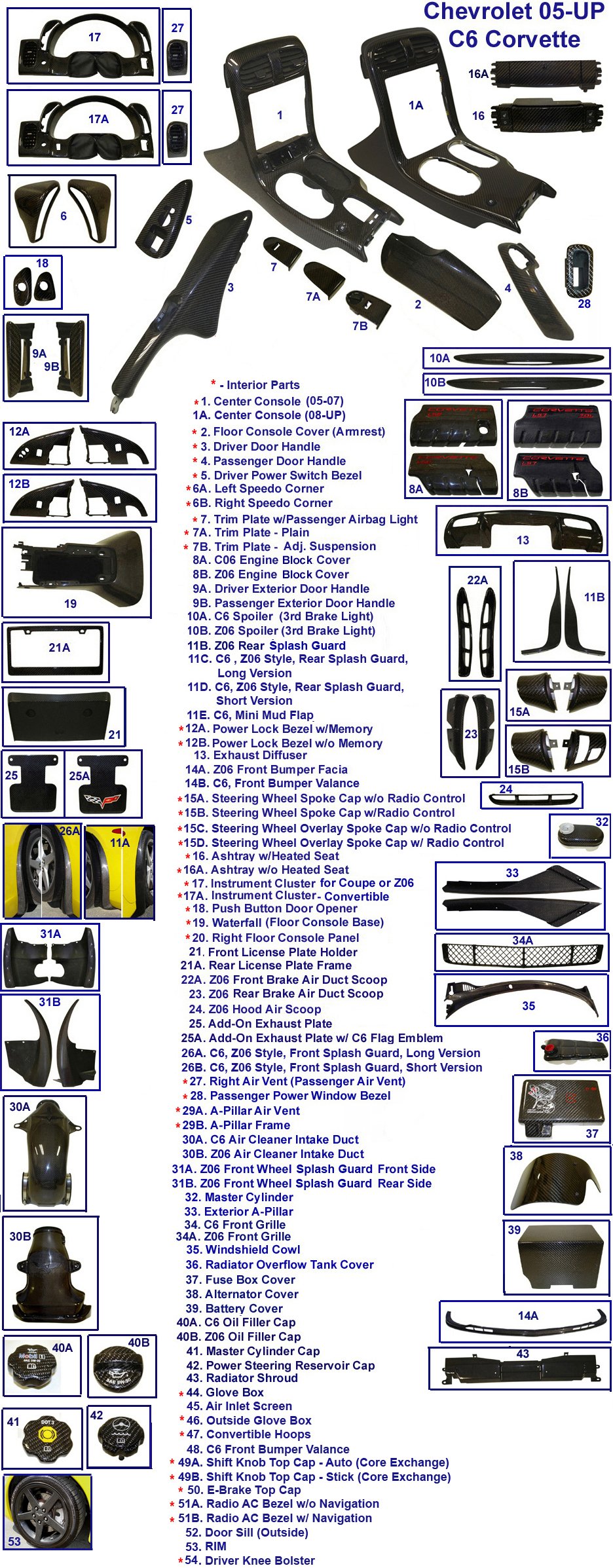 Real Carbon Fiber, C6 Corvette, Fuse Box Cover