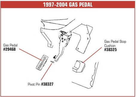 Gas Pedal Pivot Pin, C5 1997-2004