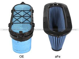 aFe Control 06-13 C6/Z06 Corvette and LS3 POWERCORE AIR FILTER, P5R Blue Media Oiled