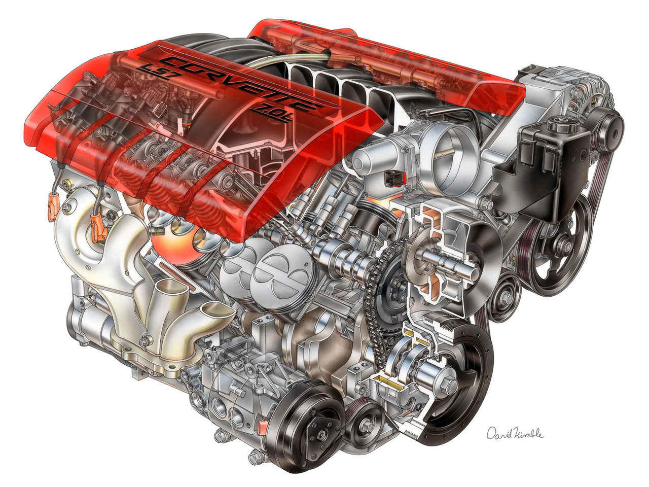 Corvette Engine Performance