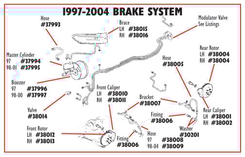 Brake Hose Bracket. Front Or Rear, C5 Corvette