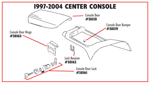 Console Door Bumper. 2 Required - C5 Corvette