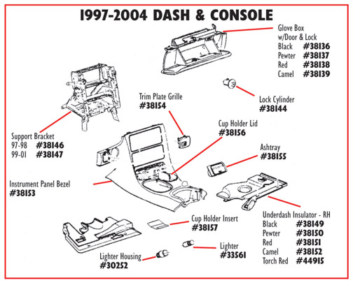 Insulator. Under Dash RH Camel, C5 1997-2004