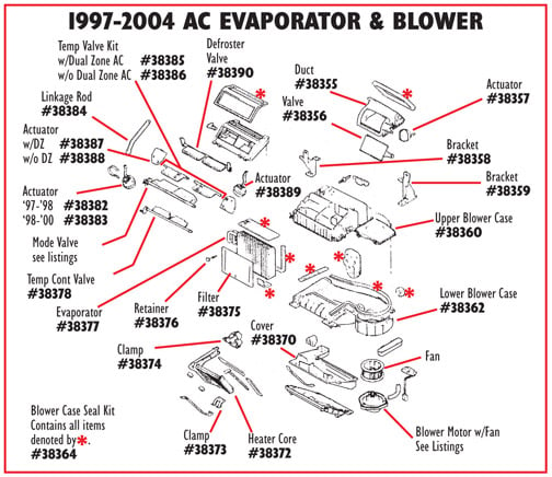 Mode Valve Actuator. 98 2nd Design, C5 Corvette