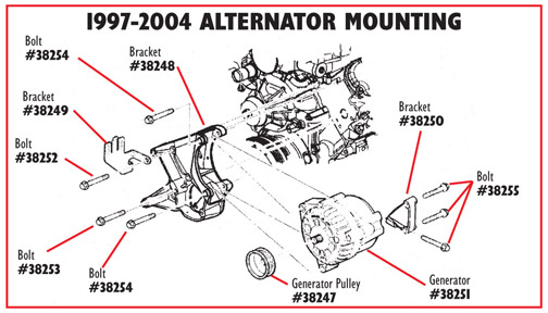 LS1 Power Steering Fluid Reservoir Bracket.