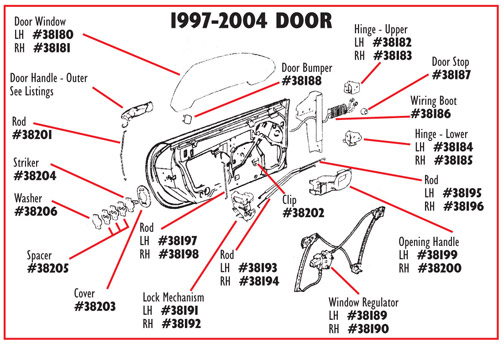 Door Lock Cylinder Rod. LH, C5 Corvette