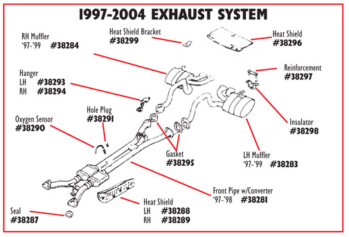 Exhaust Pipe, Front W/Converter, C5 Corvette