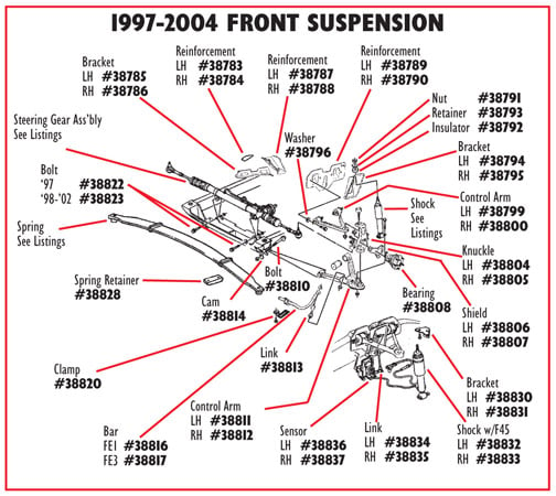 Upper Control Arm Bracket. RH Front, 1997-2004 C5 Corvette