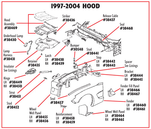 Hood Seal. Rear Barrier, C5 1997-2004