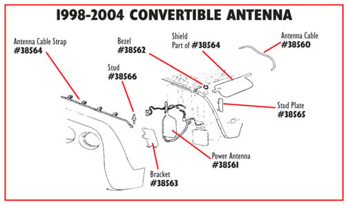 Ground Stud. Wire Harness & Antenna, C5 Corvette