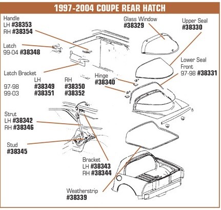 Hatch Glass Strut Bracket. RH, C5 1997-2004