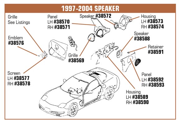 C5 Corvette Rear Speaker Panel. Coupe LH