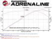 Camaro SS 16-17 V8-6.2L MACH Force-Xp 3