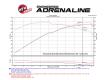 C7 Corvette Z06 LT4 AFE Black Series Momentum Oil-Free Pro DRY S Filter Carbon Fiber Intake System 
