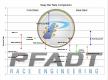 PFADT / aFe Control C6 Corvette 2005-2013 V8 Suspension Package, Stage 2 