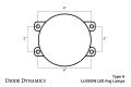 Luxeon Type A Foglights Set Diode Dynamics