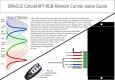 ColorSHIFT RGB Remote Control for Halos, Emblems, Scanners Corvette