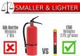 Element Fire Extinguisher with Universal Seat Track Mount and E50, 50 Second Fire Extinguisher Package